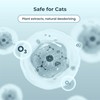 HHOLOVE Deodorizer 4-Pack for Self Cleaning Cat Litter Box, for
