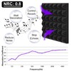 TroyStudio Thick Acoustic Foam Panels, 12 X 12 X 2