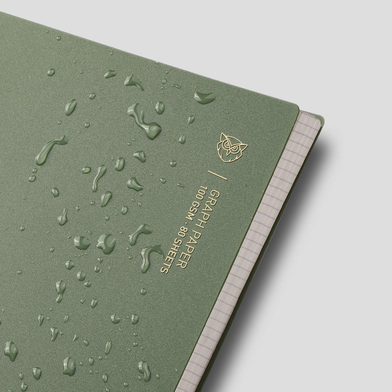 EMSHOI A5 Notebook Graph Paper, 4 Pack 640 Pages Spiral