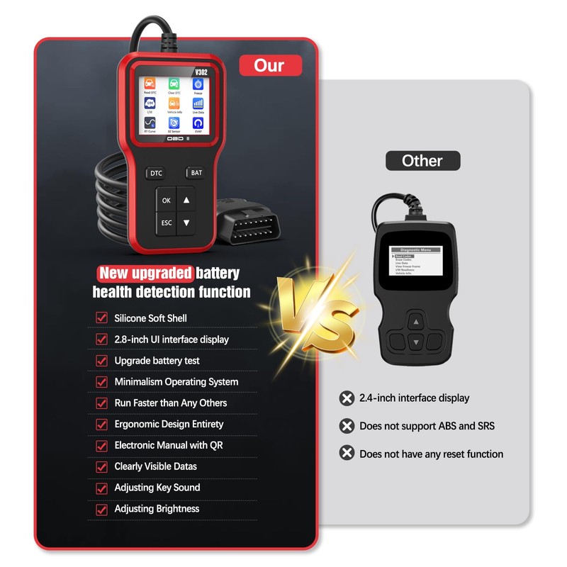 OBD2 Scanner with Upgrade Battery Tester - Diagnostic Tool for