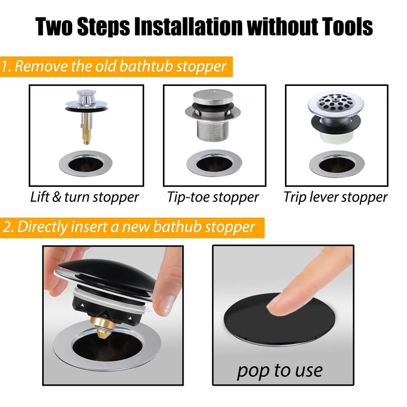 Anlige Bathtub Drain Stopper, Pop Up Tub Drain Stopper Plug