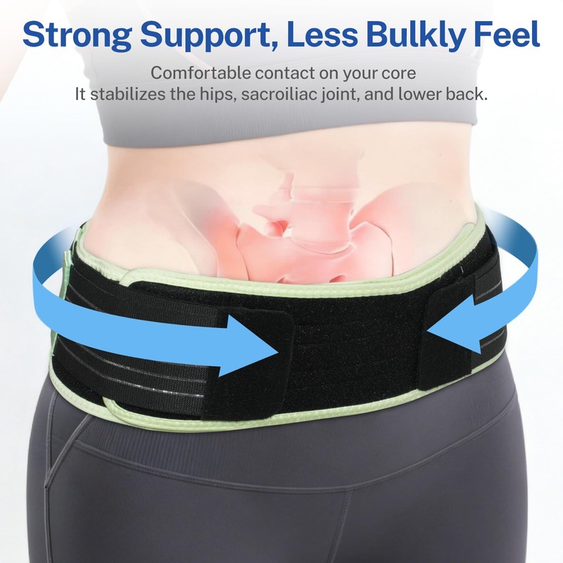 Sacroiliac SI Joint Belt,Back Brace Support,Trochanter Brace Belt,Alleviates Sciatic, Pelvic,