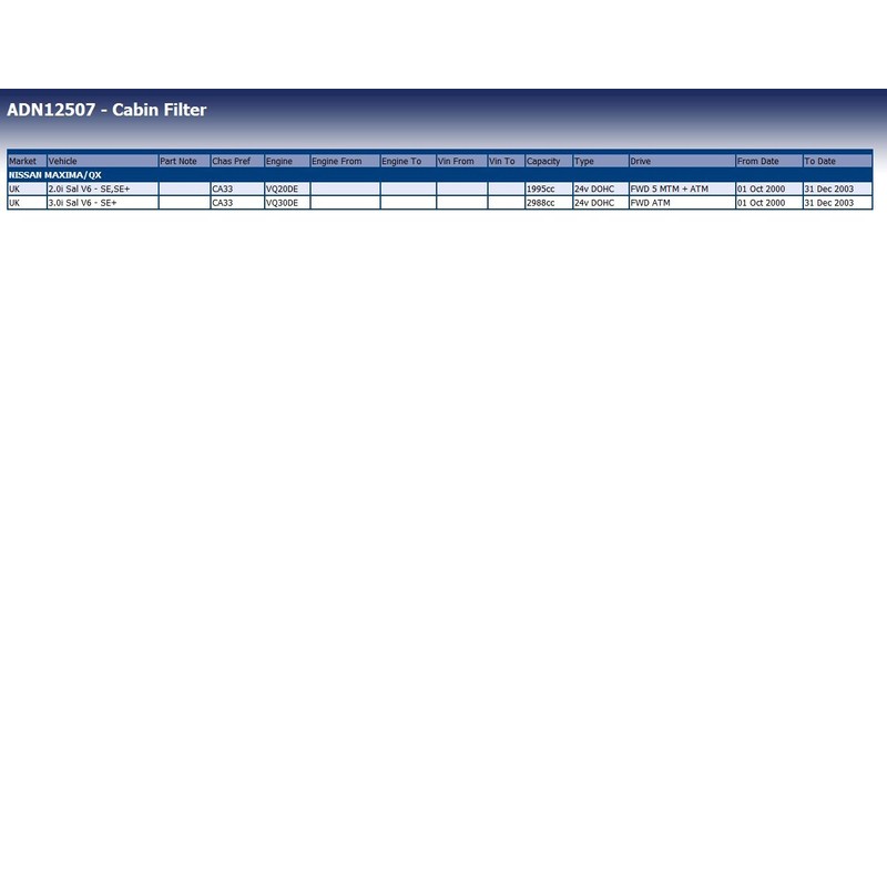 Blue Print ADN12507 Cabin Filter Set, pack of one