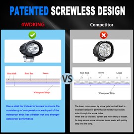 4WDKING 2" LED Round Light 20W Spot Driving Light Waterproof Off-Road Work Lamp for Motorcycle, ATV, UTV, Dirt Bike, 4x4 Pickup Truck, Boat, Trailer - Pack of 2