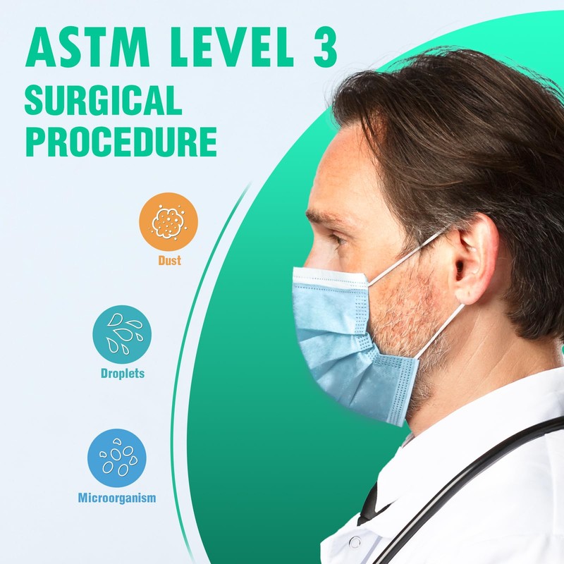 EG ECOGUARD Masks Made in USA, ASTM Level 3 Disposable