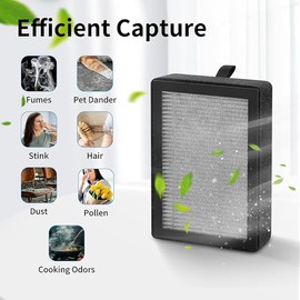 4 Pack LV-H128 Replacement Filter for Levoit Air Purifier, Compatible with LV-H128 / HM669A / RV60, 3-Stage H13 Filtration System