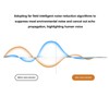 3 in 1 Webcam USB Camera Speaker Microphone Combo 1080P