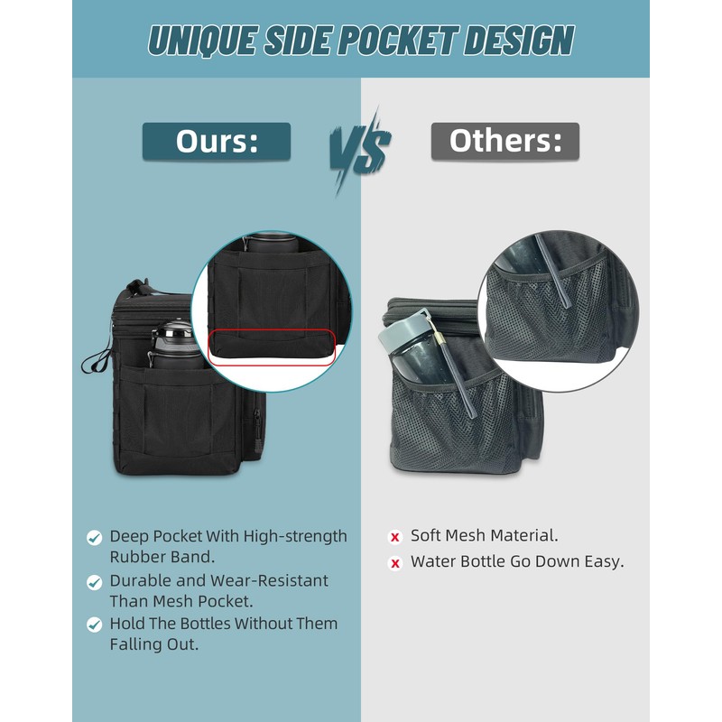 Tactical Lunch Box, Large Expandable Insulated Lunch Bag, Durable Waterproof
