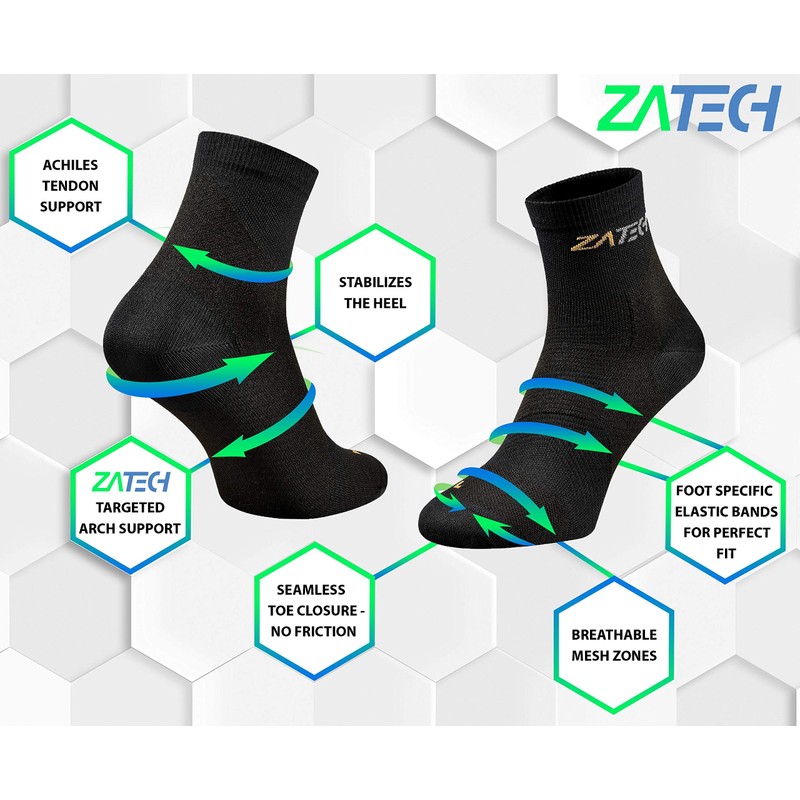 ZaTech Plantar Fasciitis Socks, Compression Socks. Heel, Ankle and Arch