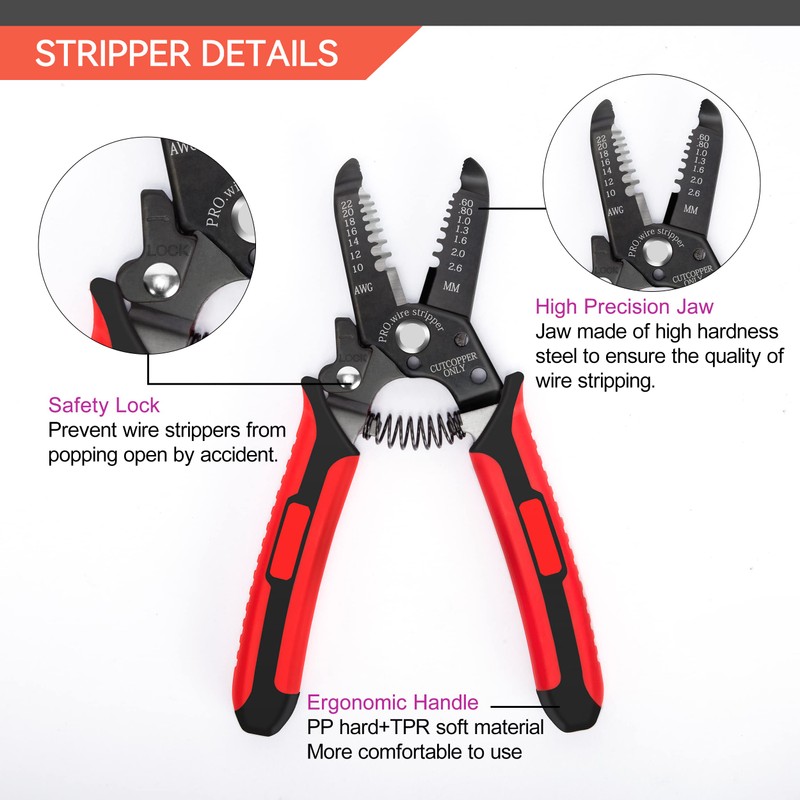 HKS Solar PV Panel Crimping Tool Kit with Crimper Stripper