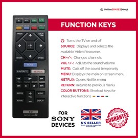 RMT-VB100I Replacement Remote Control For SONY BDP-S1500 TV