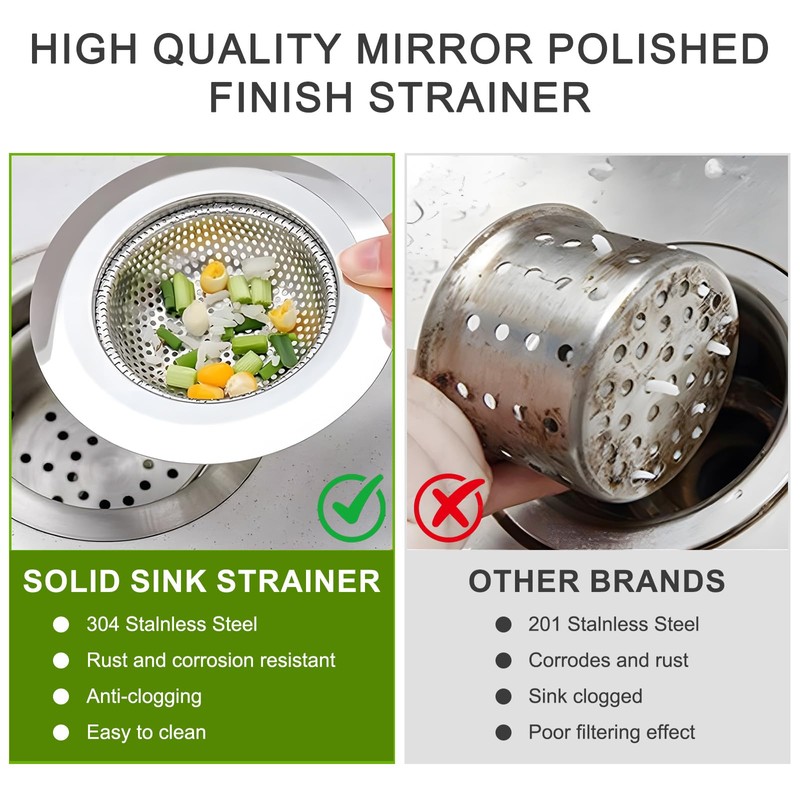 2pcs Heavy Duty Stainless Steel Slop Basket Filter Trap, 4.5"