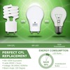 hansang GU24 LED Light Bulb 9W Equivalent 100W, Two Prong
