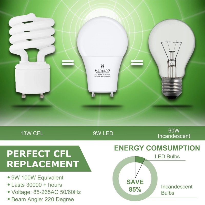hansang GU24 LED Light Bulb 9W Equivalent 100W, Two Prong