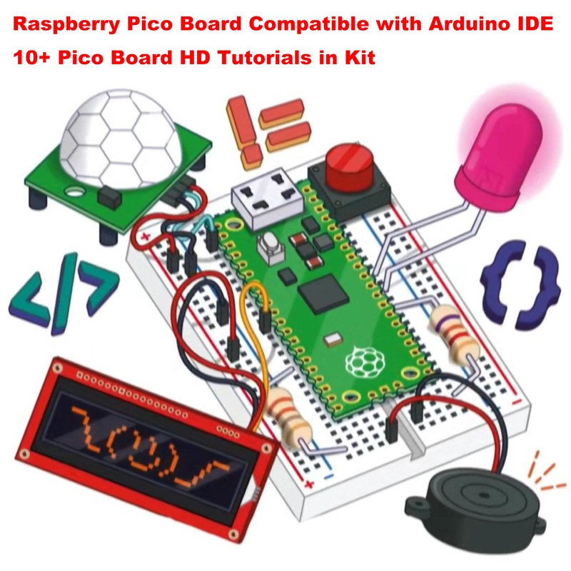 Raspberry Pico & UNO R3 (CH340+ATmega328P) Compatible with Arduino IDE