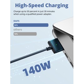 140W USB-C to Magnetic 3 Cable, Compatible with MacBook Pro 2021 M1 Pro & Max Chip 14" 16", MacBook Air 2022 2023 M2, MacBook Pro 2023 M2 Pro & Max Chip 14" 16", Safe 3 Cable for MacBook - 6.6ft