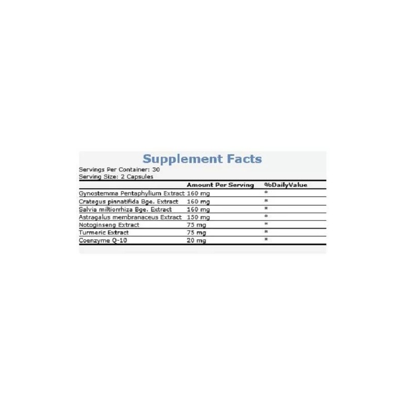 Greenwood CardioAdvans with 100% pure CoQ-10, 60 Caps