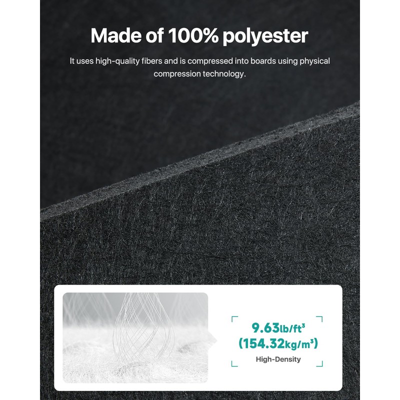 18 Pack Hexagon Acoustic Panels, Self-Adhesive Soundproof Wall Panels, High