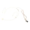 Power Dynamics PDH1 Power – PDH1 Headband Mini Microphone XLR