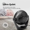 OCOOPA USB Fan, USB Desk Fan Table Fan with Strong
