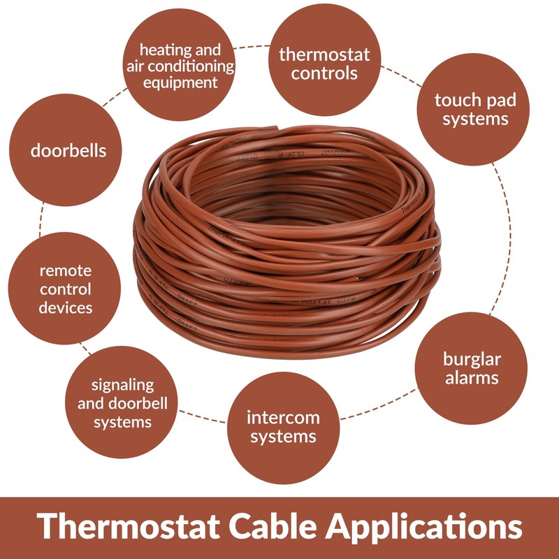 Buryeah Thermostat Wire Bell Wire Solid Copper Cable 18 Gauge