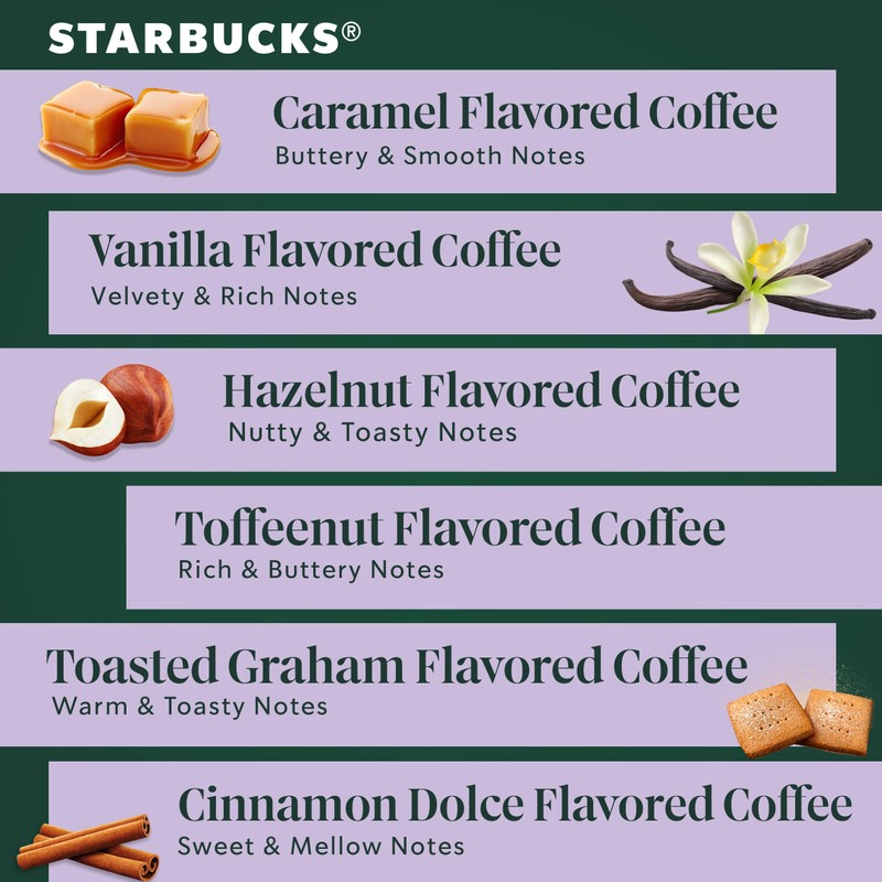 Starbucks K-Cup Coffee Pods, Flavored Hot or Iced Coffee, Variety