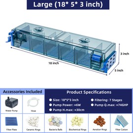 BINANO 18" Multi-Stage HOB Aquarium Filter for 20-50 Gal Tanks