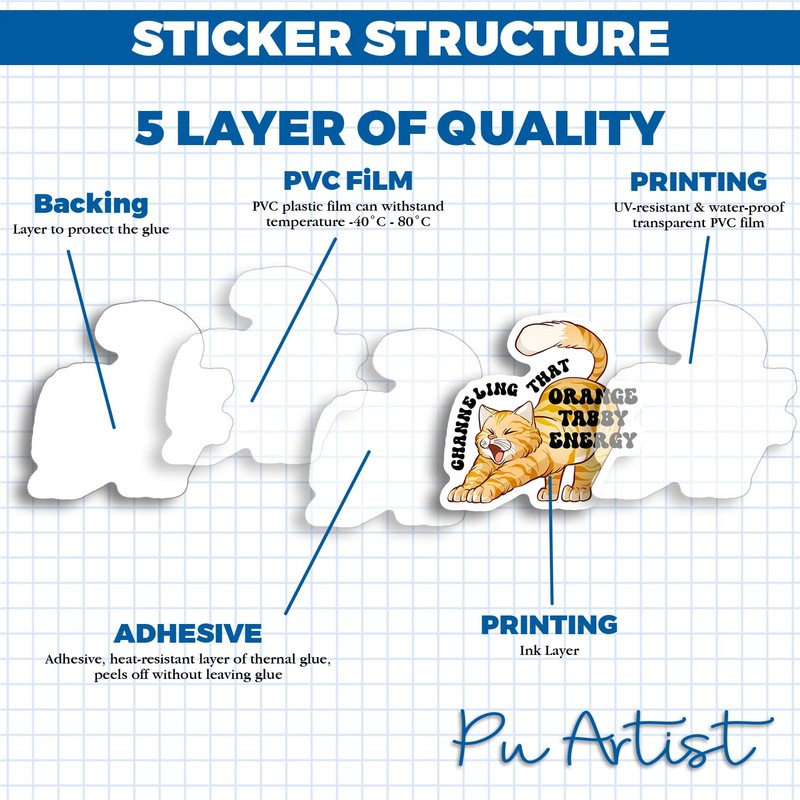 Orange Tabby Energy Sticker Cat Decal Pet Lovers, Cat Lover