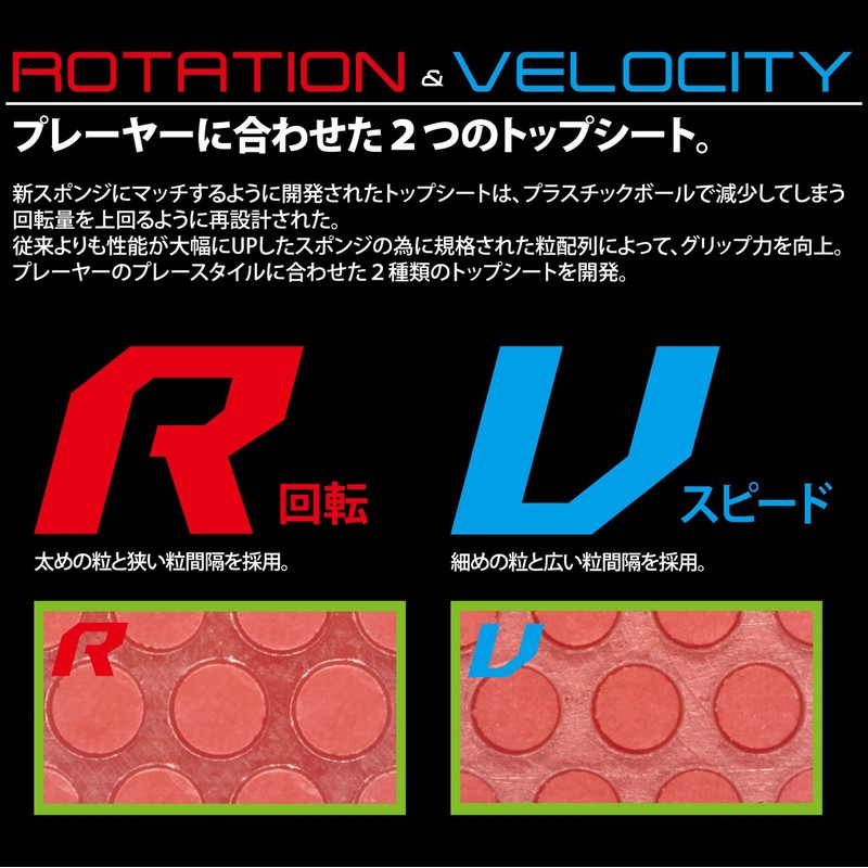 andro 112286 Table Tennis Rubber Razantar R37 Comfortable Hitting Feel,