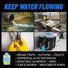 CLR PRO Commercial Drain Maintainer and Grease Trap Treatment, Preventative