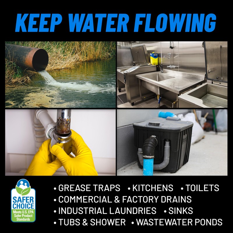 CLR PRO Commercial Drain Maintainer and Grease Trap Treatment, Preventative
