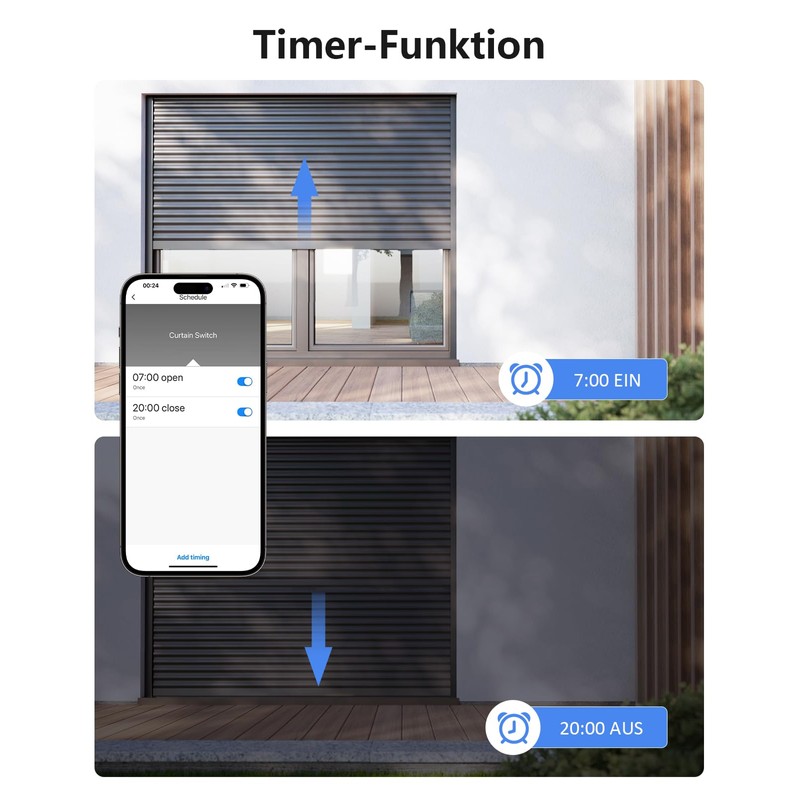 YOMOGI WiFi Roller Shutter Switch with RF Remote Control, WiFi