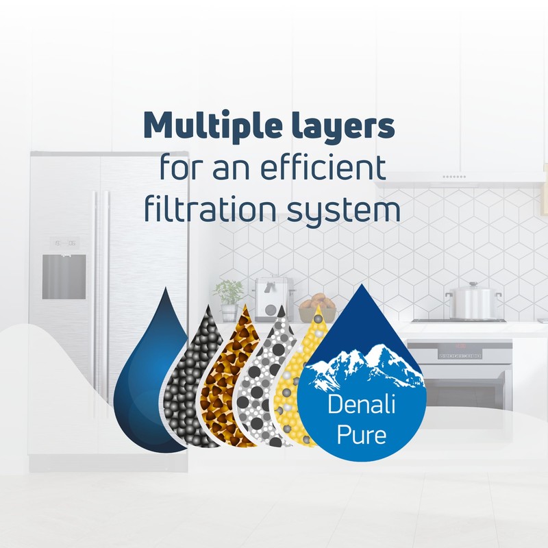 3-Pack Replacement for General Electric MWF3PK Refrigerator Water Filter -