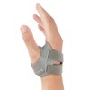 CMC Thumb Brace Breathable Compression Support Right Hand Thumb Stabilizer