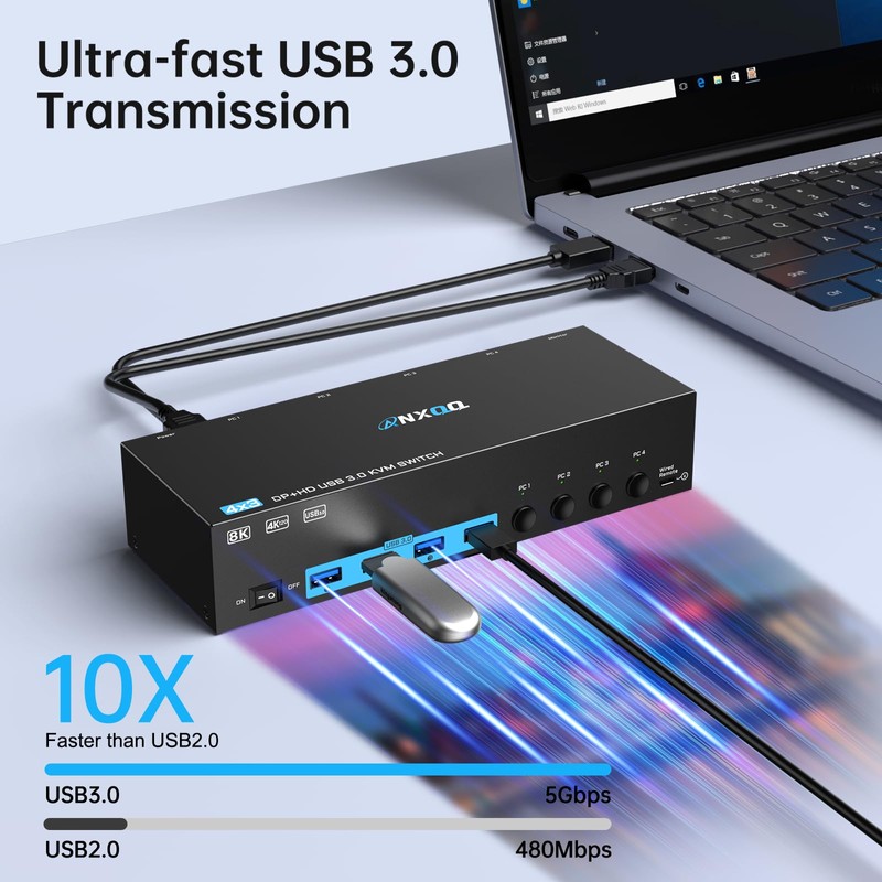 8K@60Hz/4K@144Hz KVM Switch 4 Computers 3 Monitors, ANXQQ HDMI KVM