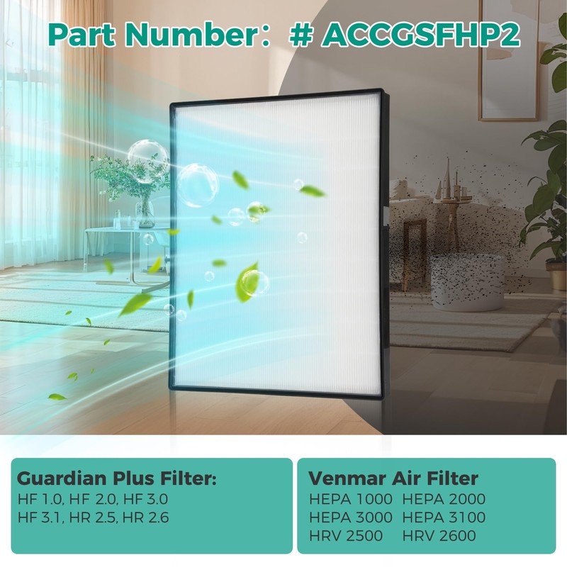Iridesc HEPA Filter Kit Compatible with Nutone/Broan ACCGSFHP2, Guardian Plus