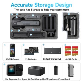 STARTRC VCR Waterproof Hard Case for Insta360 X5 / X4 Camera Portable Travel Organizer Case With X5 Fast Charge Hub Compatible with Gopro Hero 13 12 11 for DJI Osmo action 5 Pro 4 Accessories