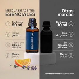 B Life Dreams Blend | Aceite Esencial Puro y Natural | Sándalo, Lavanda, Naranjo dulce y Limón | 50 ml.