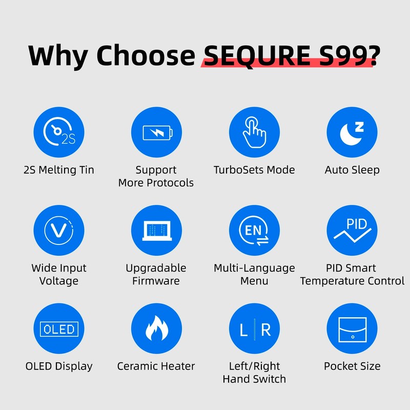 SEQURE S99 Soldering Iron Kit 150W Electric Soldering Iron with