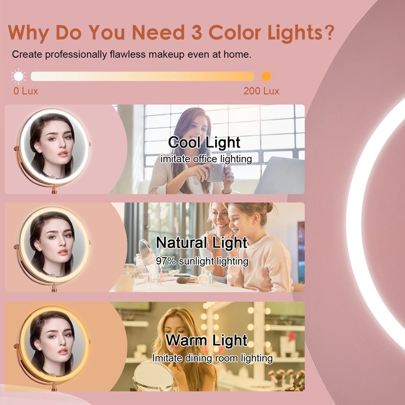 Lighted Makeup Mirror, 3000 mAh Rechargeable Double Sided Magnifying Vanity