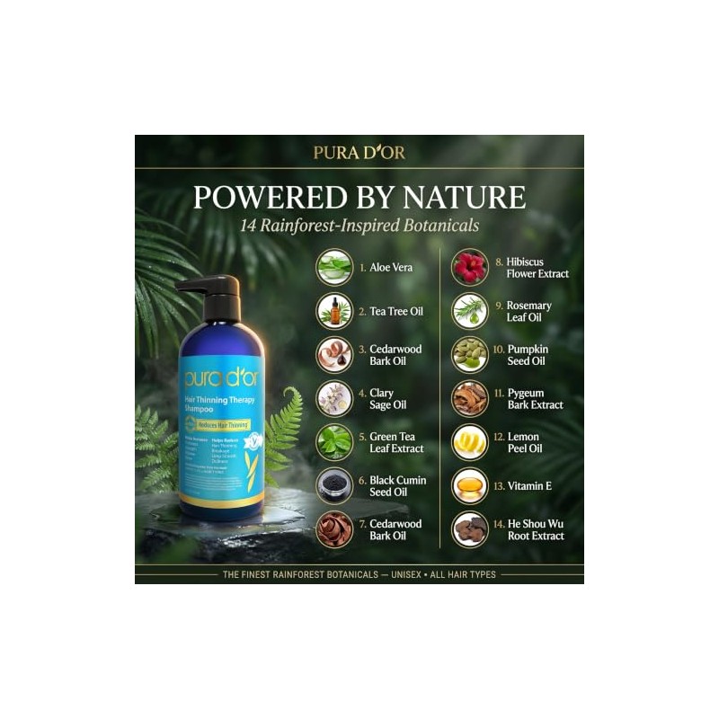 Pura Dor Hair Loss Prevention Therapy Premium Organic Argan Oil
