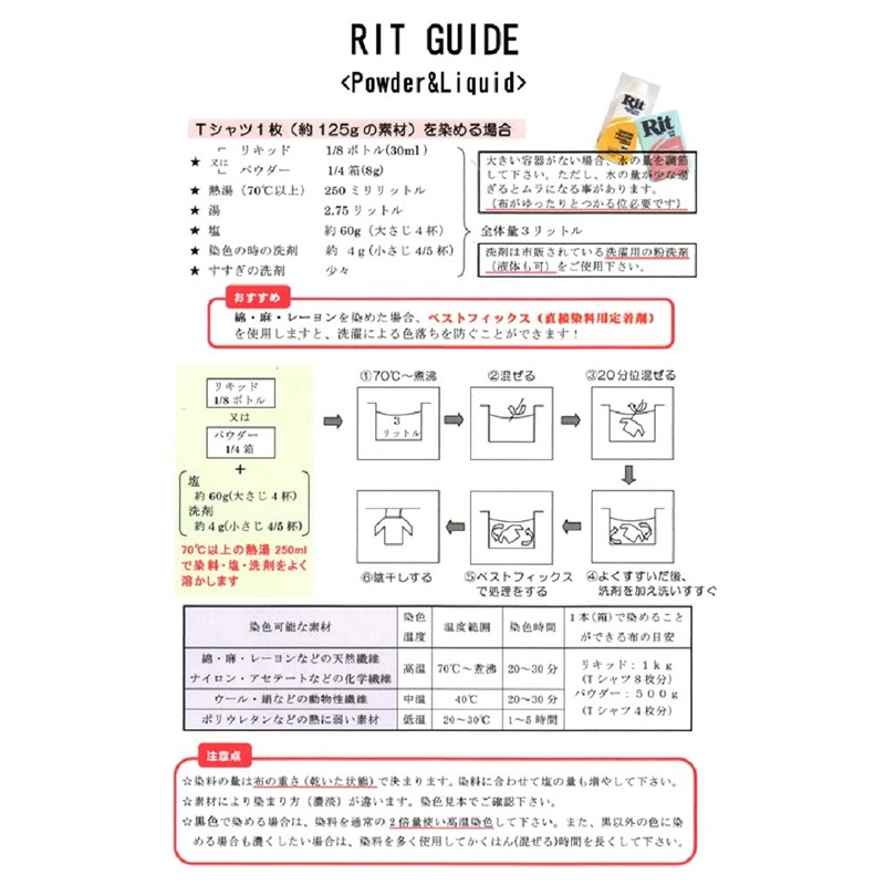 マックスポイント 家庭用染料 Rit パウダータイプ No.29 ロイヤルブルー