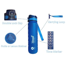 YSS Vercelli Water Bottle, 32 OZ, Motivational, Time Marker, Leak-Proof, BPA-Free, Tritan, Removable Strainer, For Work Gym Outdoor Sports (Blue)