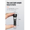LUMINTOP GT Nano Pro Keychain Flashlight 1600 Lumens Mini Flashlight