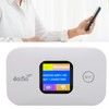 4G 5G LTE WiFi Mobile Hotspot, Portable Wi Fi Router