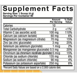 True Athlete Balanced Hydration Powder, Fruit Punch Flavor, Promotes Hydration Before Exercise, Easy to Mix, NSF Certified for Sport (12.86 Ounces Powder)