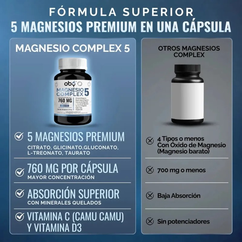 Oby Magnesio Complex 5: Citrato, Glicinato, Treonato, Taurato, Gluconato, Vitamina