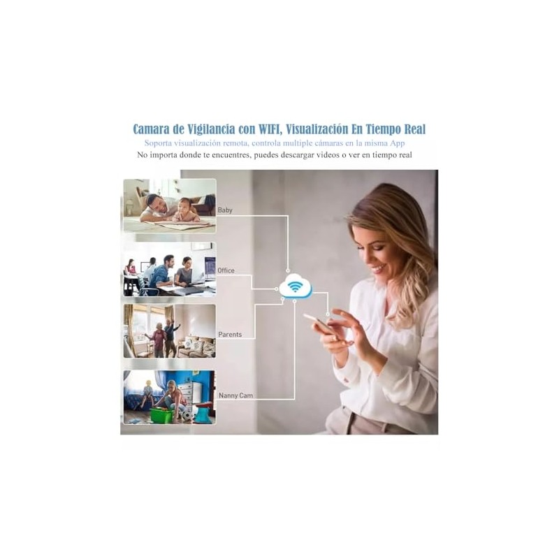 Mini Camara De Seguridad WiFi Inalambrica Flexor, Camara de Vigilancia