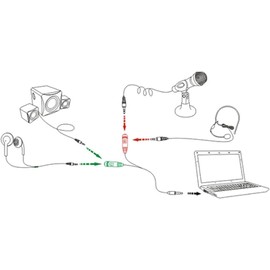 Red and Green 3.5mm Audio Splitter Cable, Male to 2 Female Adapter, Headphone Mic Y Cable, Earphone Headphone Adapte