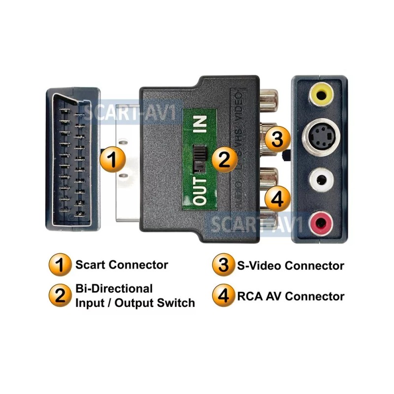 Unbranded/Generic 2-Way RGB Scart Composite RCA S-Video Audio Extractor Combiner